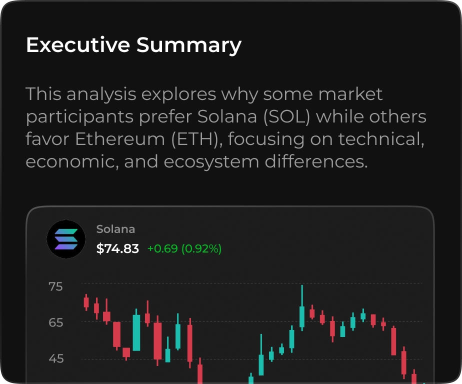 Crypto Assistant